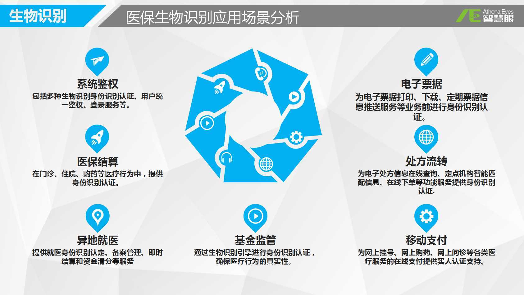 白城医保套现中介微信(医保套现被骗了怎么办)