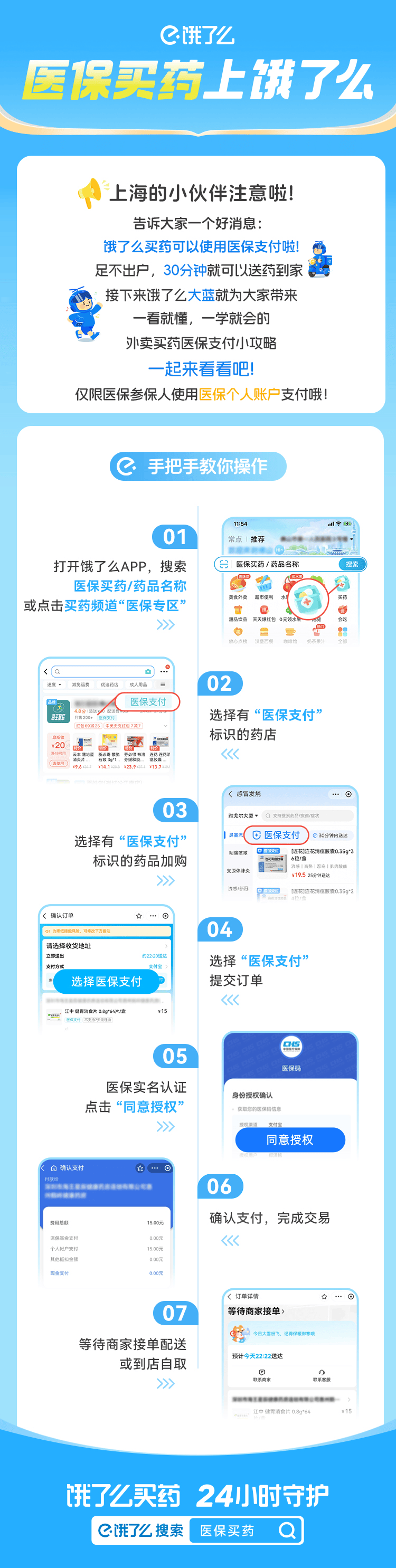 白城上海医保提取平台(上海医疗保险提取)