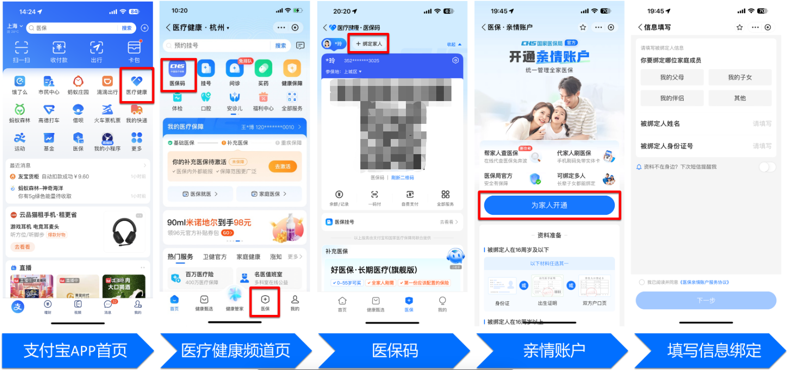 白城全国医保卡变现平台(021医保卡变现)