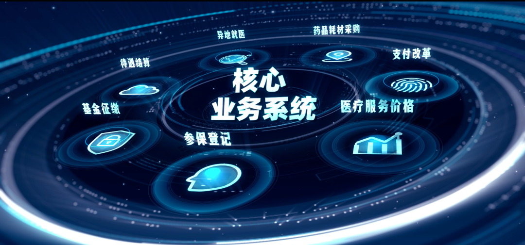 白城医保24小时平台(医保24小时平台服务电话)