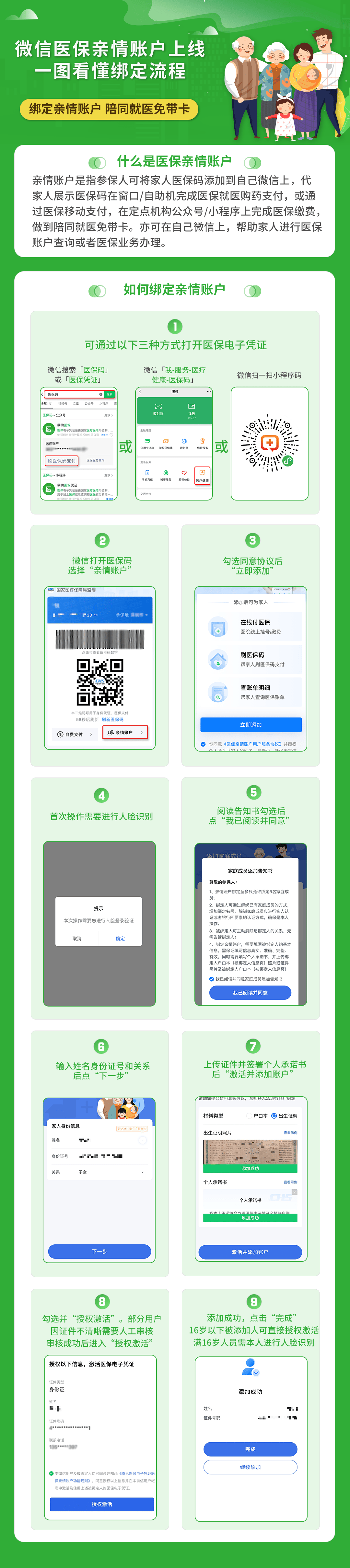 白城医保24小时提取微信(微信提取医保卡里的钱)