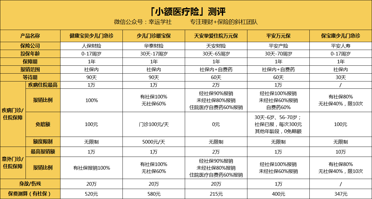 白城医保小额提取代办600以内(医保提取24小时中介)