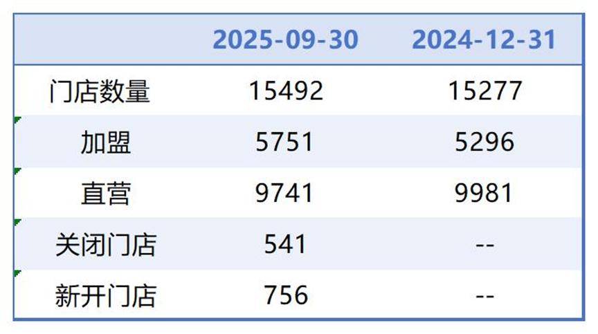 白城医保套现联系方式小额(医保套现的方式有哪些)