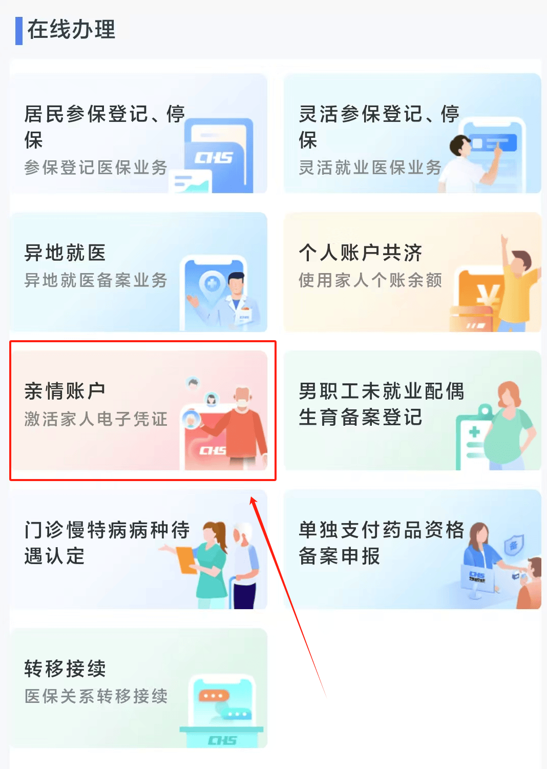 白城医保24小时微信中介代取代办(微信医保怎么代办)