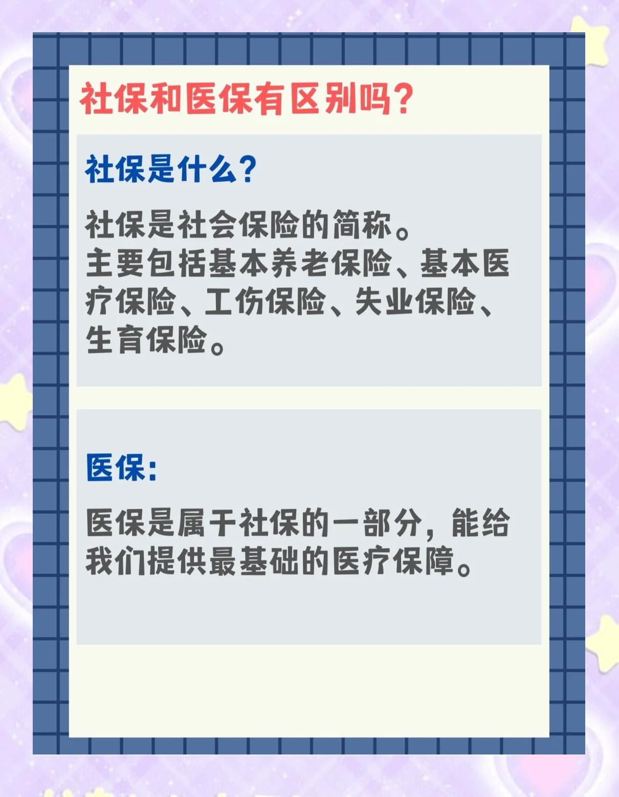 白城交了社保还要交医保吗(交了社保还要交农村合作医疗吗)