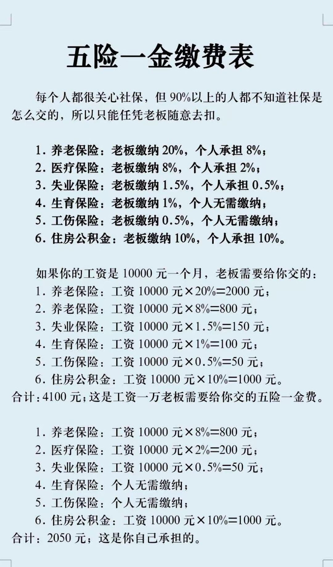 白城职工医保和居民医保的区别(北京职工医保和居民医保的区别)