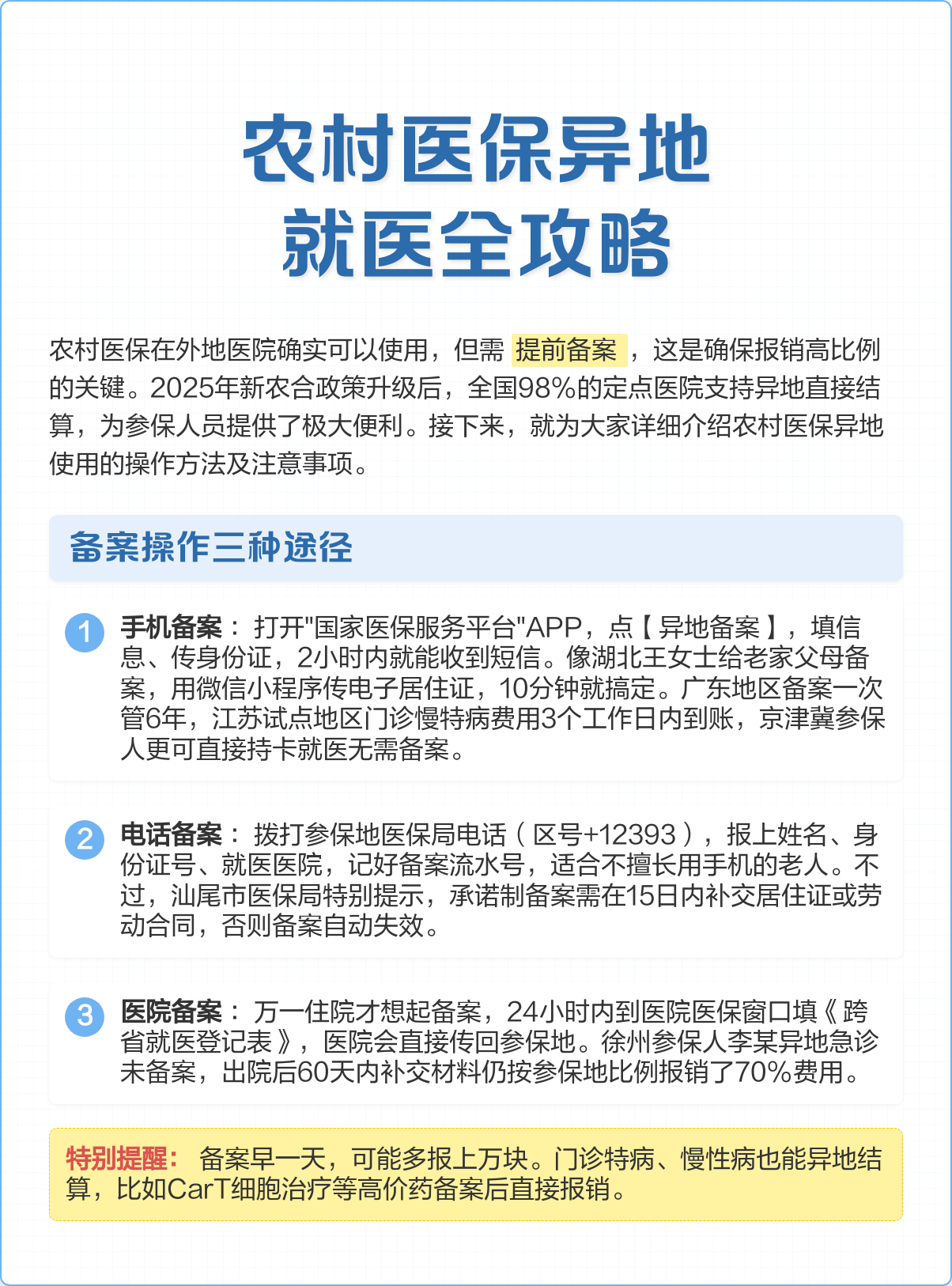 白城医保怎么买(城乡居民医保怎么买)