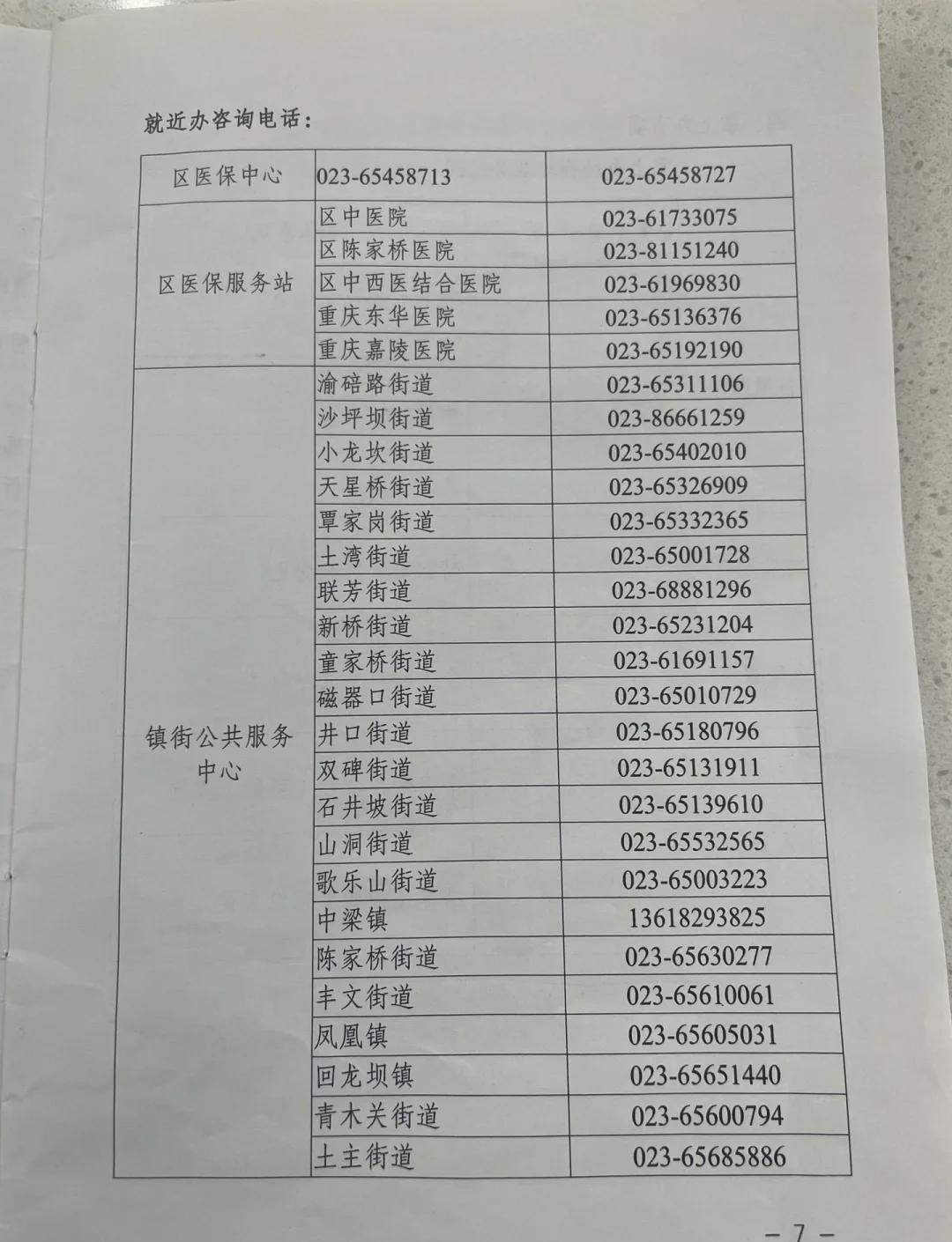 白城医保卡挂失电话(苏州医保卡挂失电话)